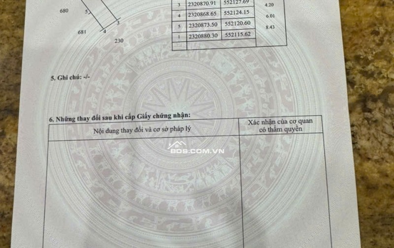 Duy nhất 1 lô 59m ngõ xe 7 chỗ vào nhà giá chỉ hơn 2 tỷ. Lh 0362554684